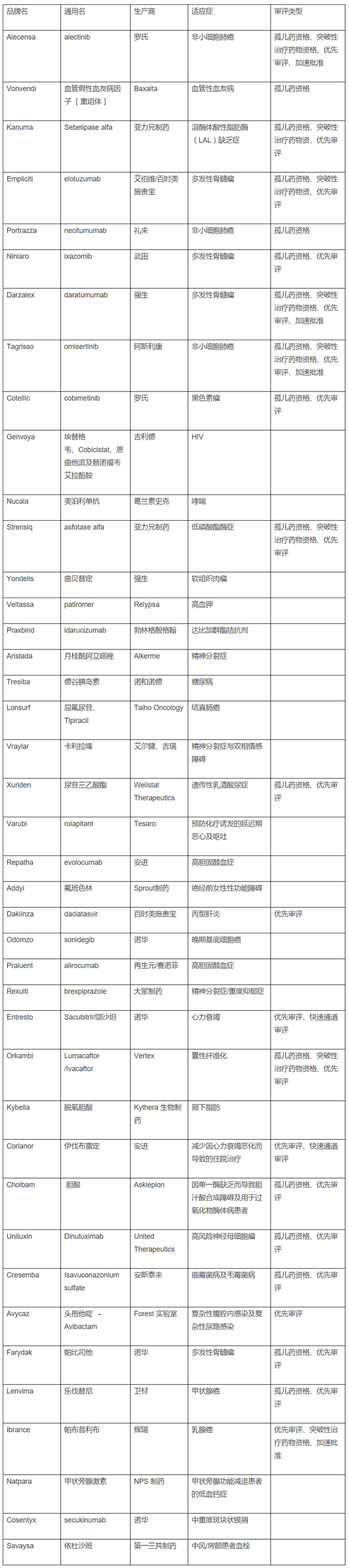 欧博ABG(中国)有限公司官网