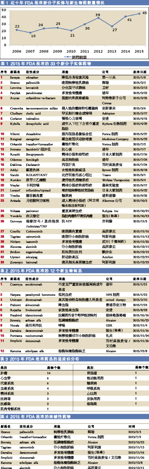 欧博ABG(中国)有限公司官网