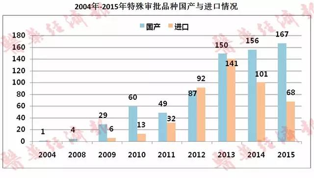 欧博ABG(中国)有限公司官网