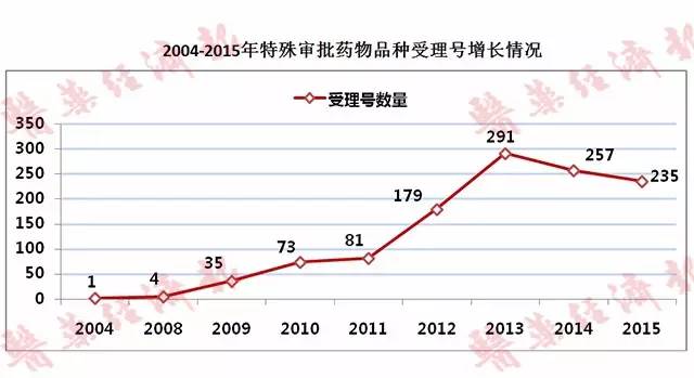 欧博ABG(中国)有限公司官网
