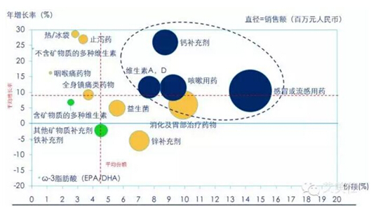 欧博ABG(中国)有限公司官网