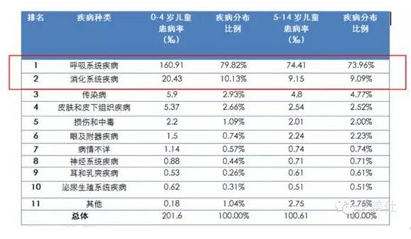 欧博ABG(中国)有限公司官网