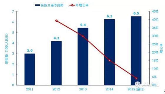 欧博ABG(中国)有限公司官网