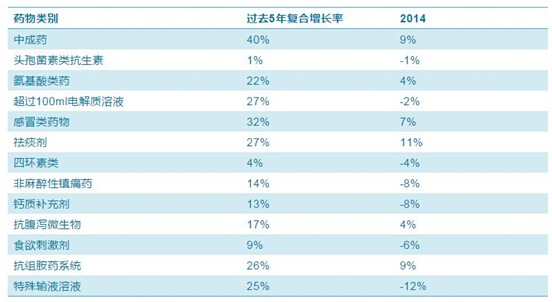 欧博ABG(中国)有限公司官网