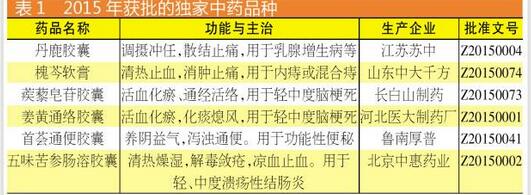 欧博ABG(中国)有限公司官网