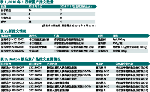 欧博ABG(中国)有限公司官网
