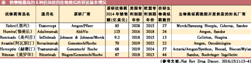 欧博ABG(中国)有限公司官网