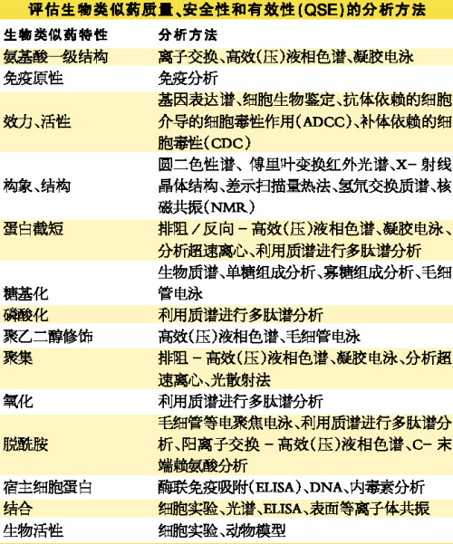 欧博ABG(中国)有限公司官网