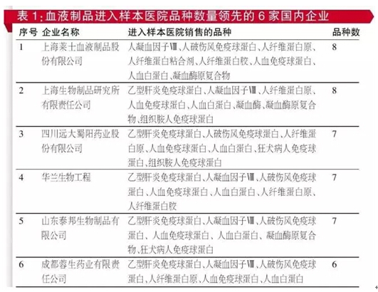 欧博ABG(中国)有限公司官网
