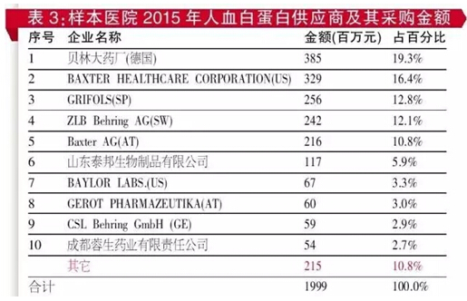 欧博ABG(中国)有限公司官网