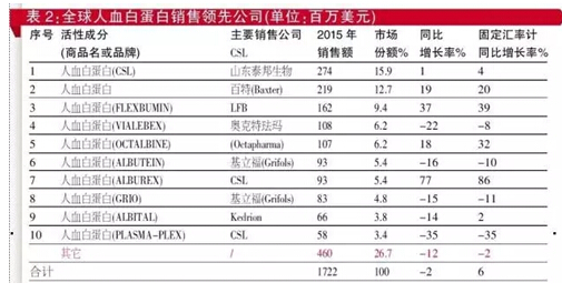 欧博ABG(中国)有限公司官网