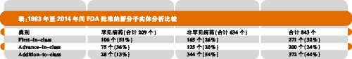 欧博ABG(中国)有限公司官网