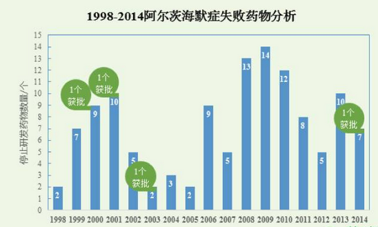 欧博ABG(中国)有限公司官网