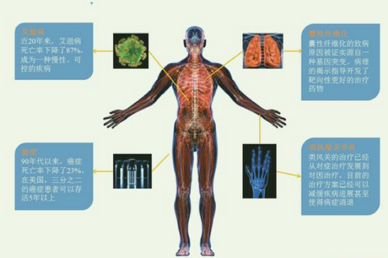 欧博ABG(中国)有限公司官网