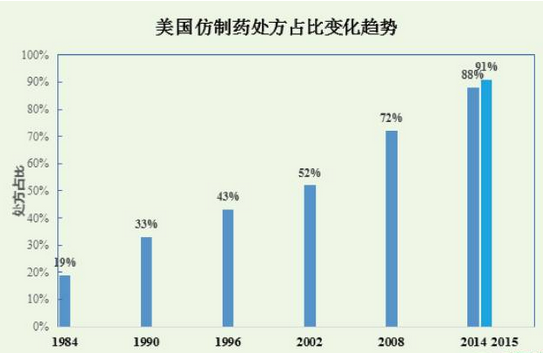 欧博ABG(中国)有限公司官网
