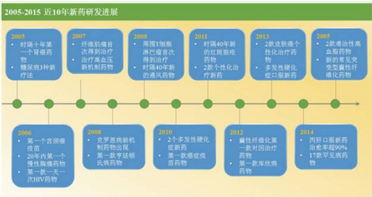 欧博ABG(中国)有限公司官网