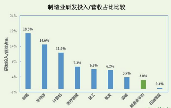 欧博ABG(中国)有限公司官网