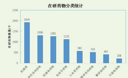 欧博ABG(中国)有限公司官网