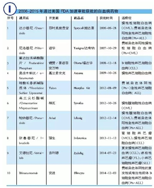 欧博ABG(中国)有限公司官网