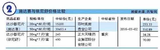 欧博ABG(中国)有限公司官网