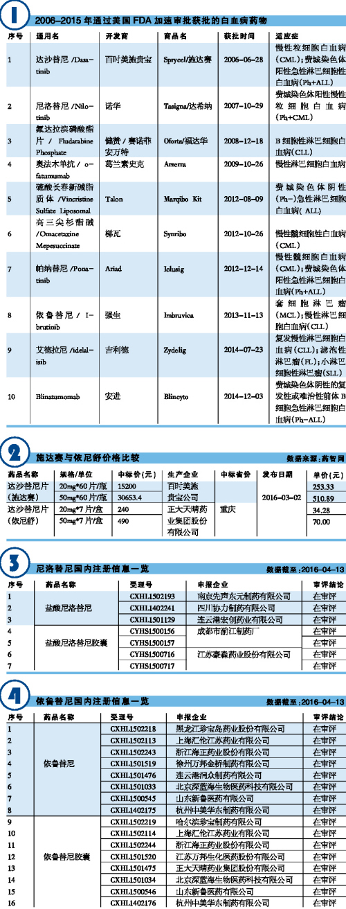 欧博ABG(中国)有限公司官网