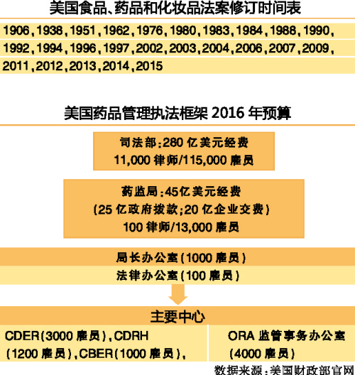 欧博ABG(中国)有限公司官网
