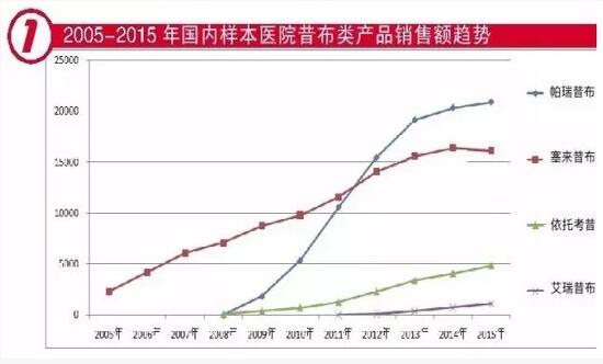 欧博ABG(中国)有限公司官网