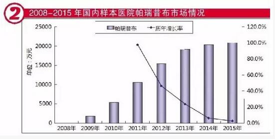欧博ABG(中国)有限公司官网