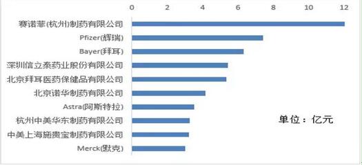 欧博ABG(中国)有限公司官网