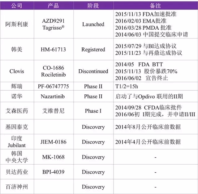 欧博ABG(中国)有限公司官网