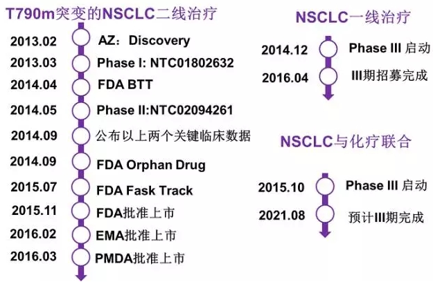 欧博ABG(中国)有限公司官网