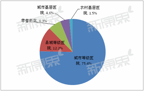 欧博ABG(中国)有限公司官网