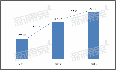 欧博ABG(中国)有限公司官网