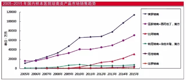 欧博ABG(中国)有限公司官网