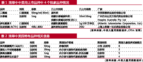 欧博ABG(中国)有限公司官网