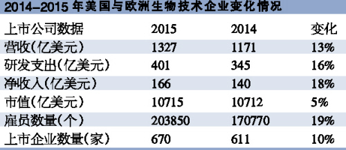 欧博ABG(中国)有限公司官网