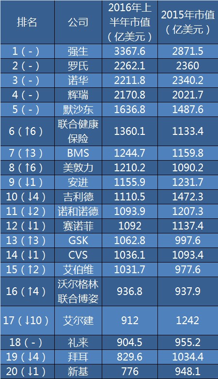 欧博ABG(中国)有限公司官网