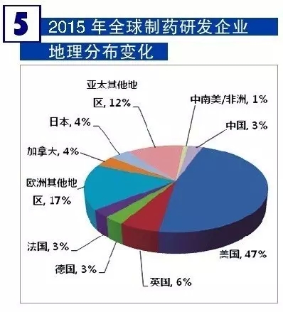 欧博ABG(中国)有限公司官网