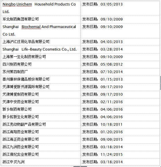 欧博ABG(中国)有限公司官网