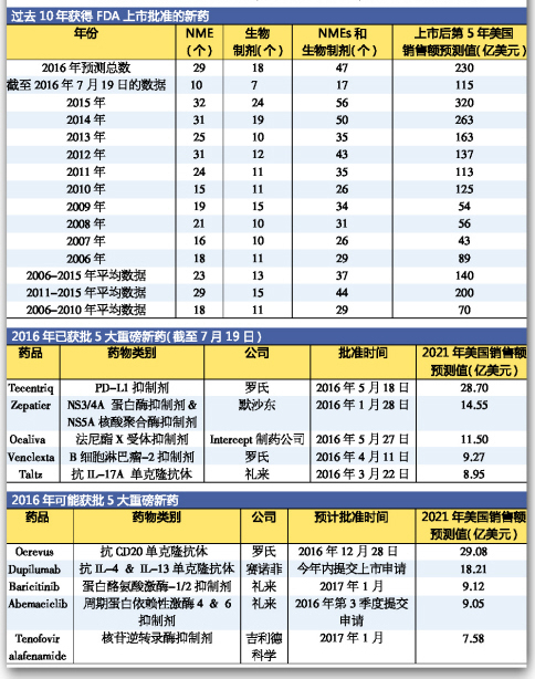 欧博ABG(中国)有限公司官网