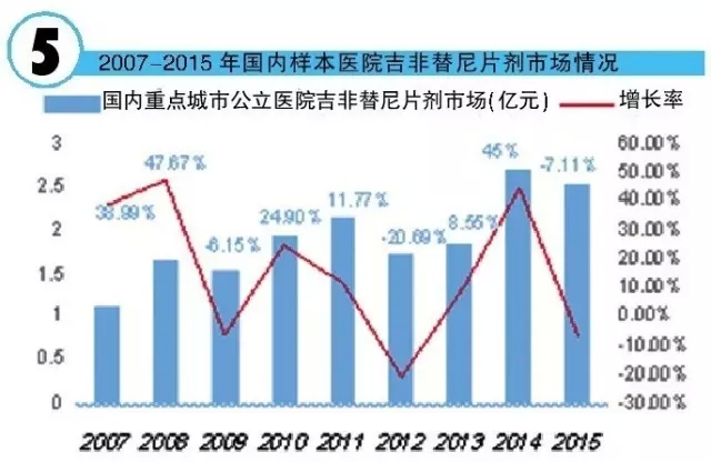 欧博ABG(中国)有限公司官网