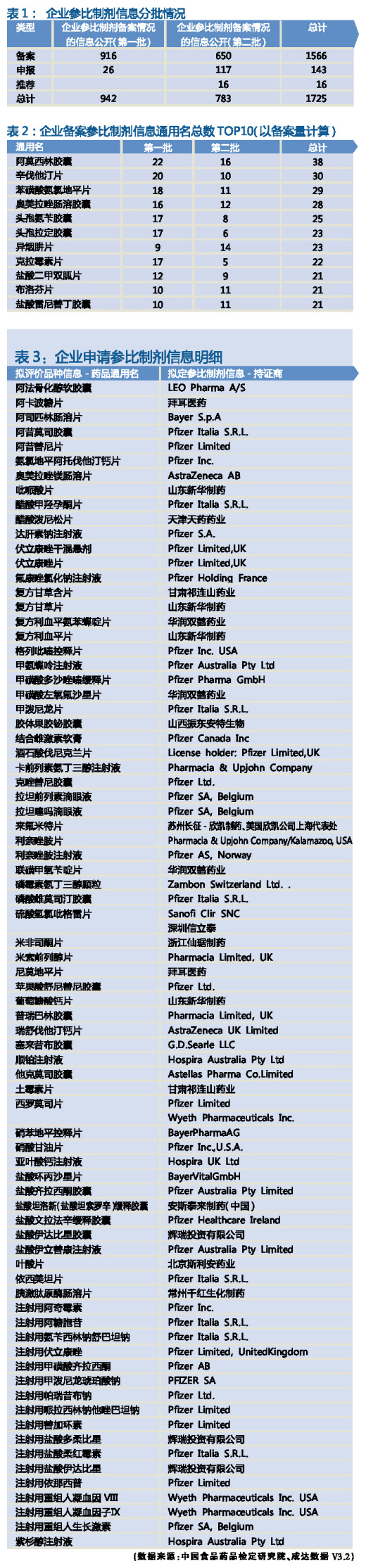 欧博ABG(中国)有限公司官网