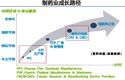 欧博ABG(中国)有限公司官网
