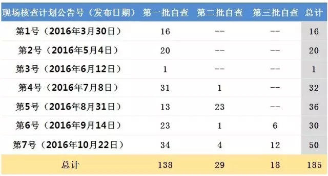 欧博ABG(中国)有限公司官网
