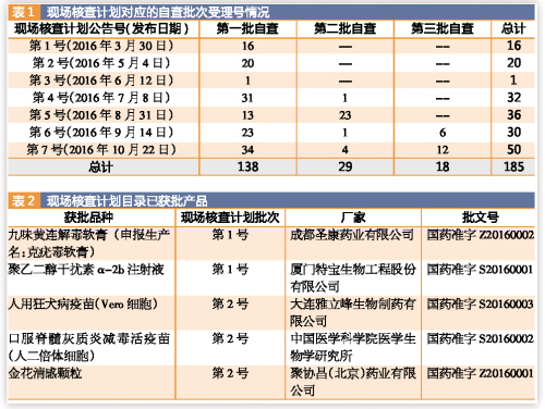 欧博ABG(中国)有限公司官网