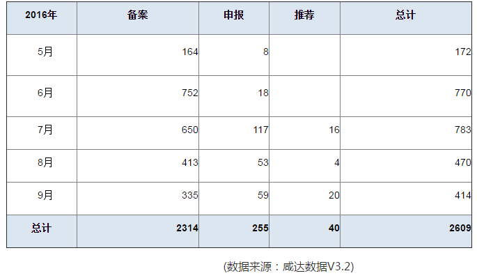 欧博ABG(中国)有限公司官网