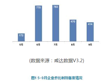 欧博ABG(中国)有限公司官网