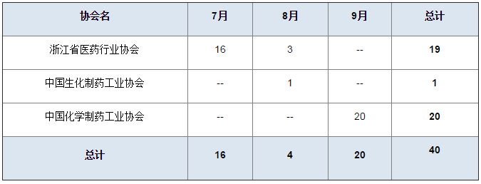 欧博ABG(中国)有限公司官网