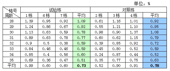 61de79af7a73e 61de79af7a73e