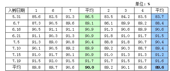 61de79cca3bcb 61de79cca3bcb